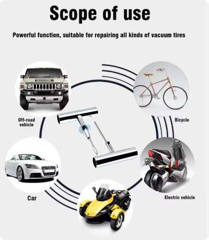 High Quality 100pcs Tire Repair Kit