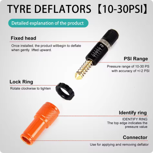 Adjustable Tyre Deflator